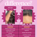 What Type of Wig Is Best for You? A Guide to HD Lace, Transparent Lace & Maintenance
