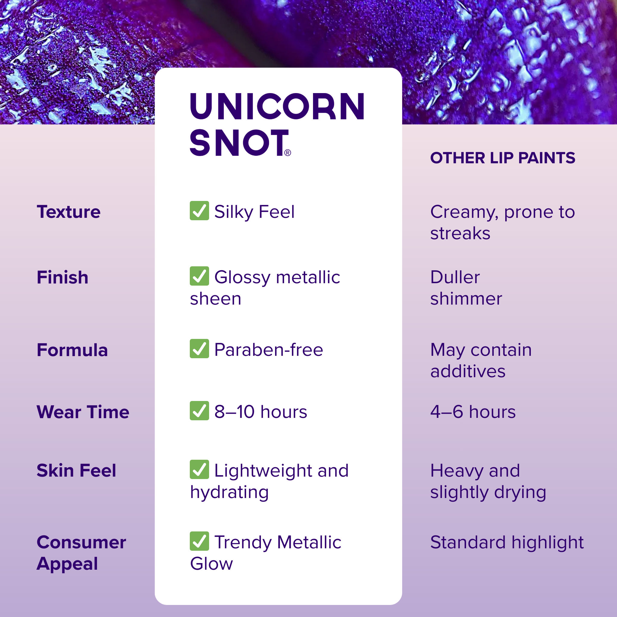 Liquid Metal Lip Stain | Purple-Boom | Lip Paint | Lipstick