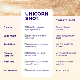 Eyelighter | Shimmy- Gold | Liquid Glitter Eyeshadow | Shiny