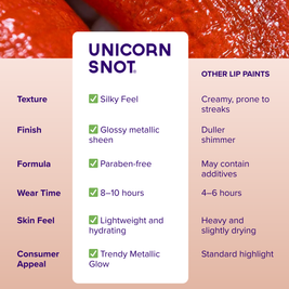 Liquid Metal Lip Stain | Red-Lava | Lip Paint | Lipstick