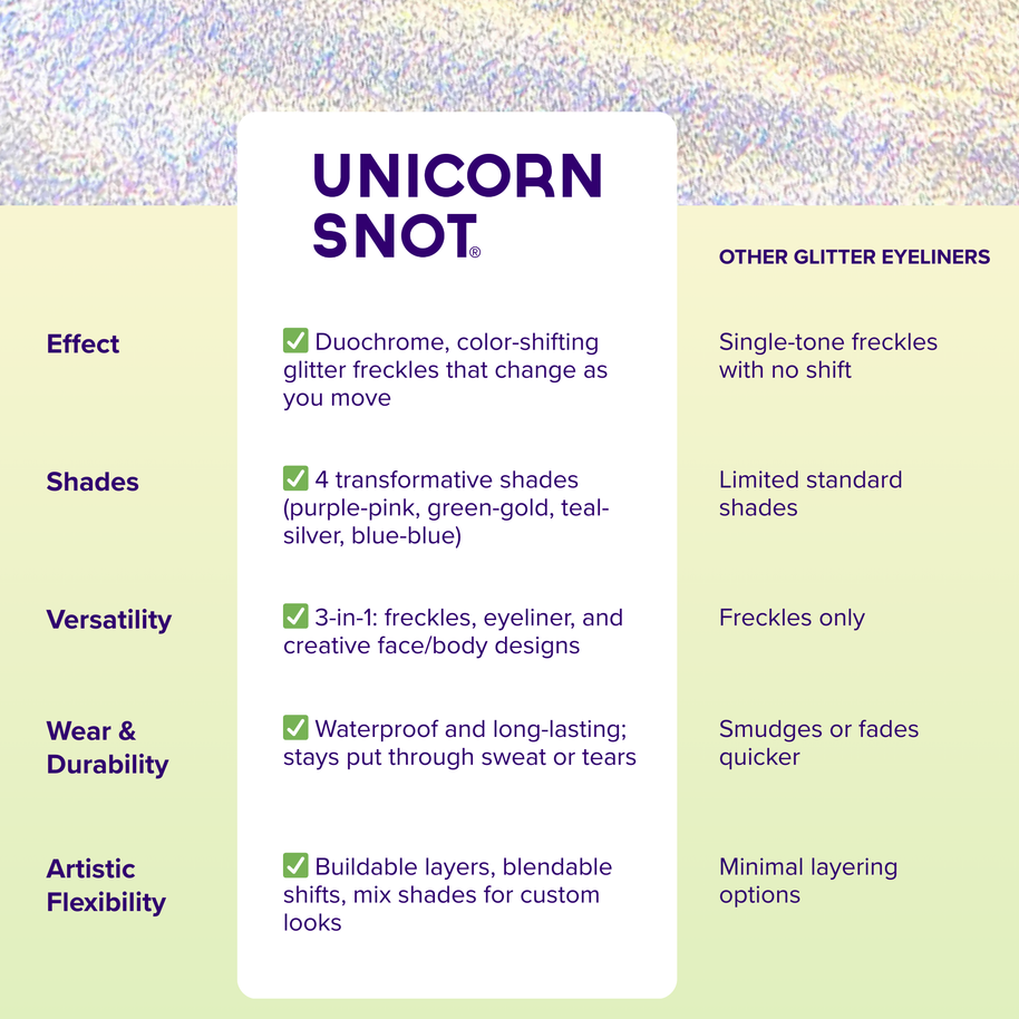 KiraKira | LIT-Gold | Glitter Eyeliner | Liquid Eyeliner