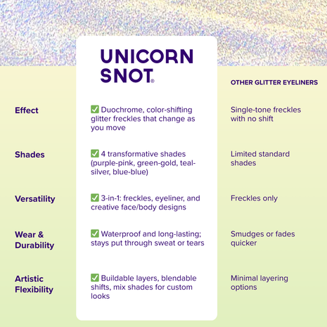 KiraKira | LIT-Gold | Glitter Eyeliner | Liquid Eyeliner