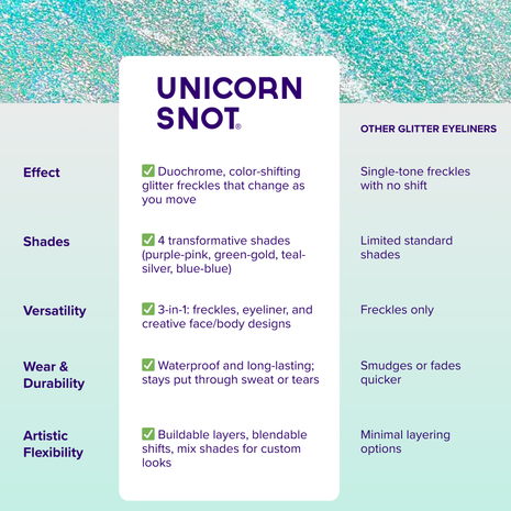 KiraKira | SHOOK-Silver | Glitter Eyeliner | Liquid Eyeliner